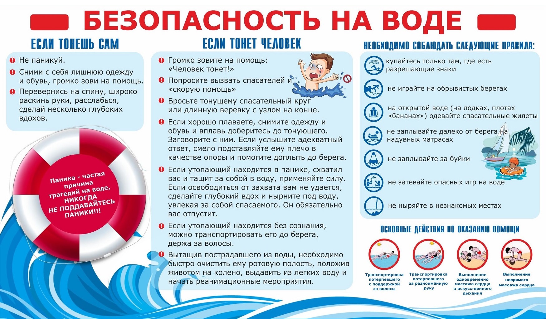Правила безопасности на воде.